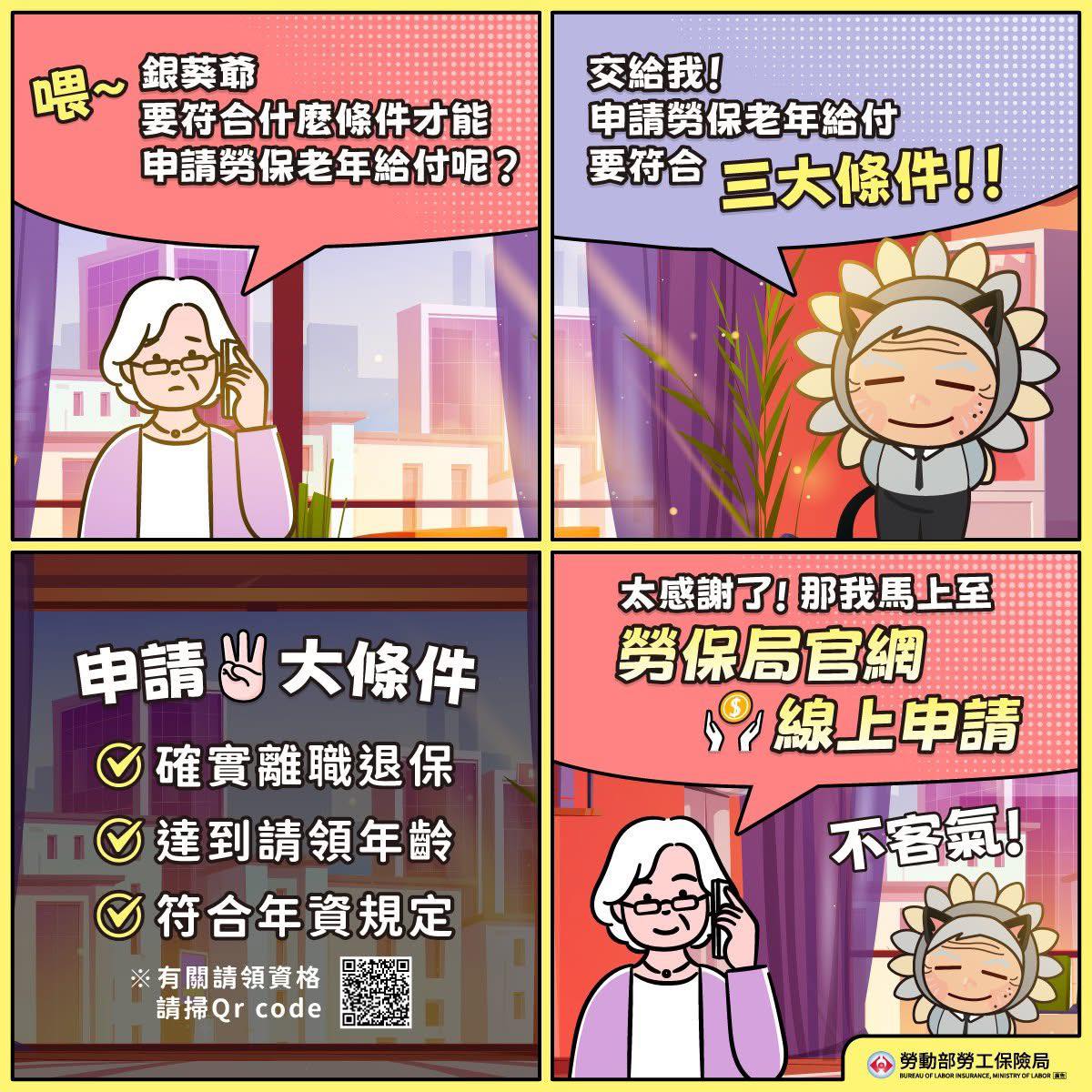 申請勞保老年給付，要符合以下三大條件