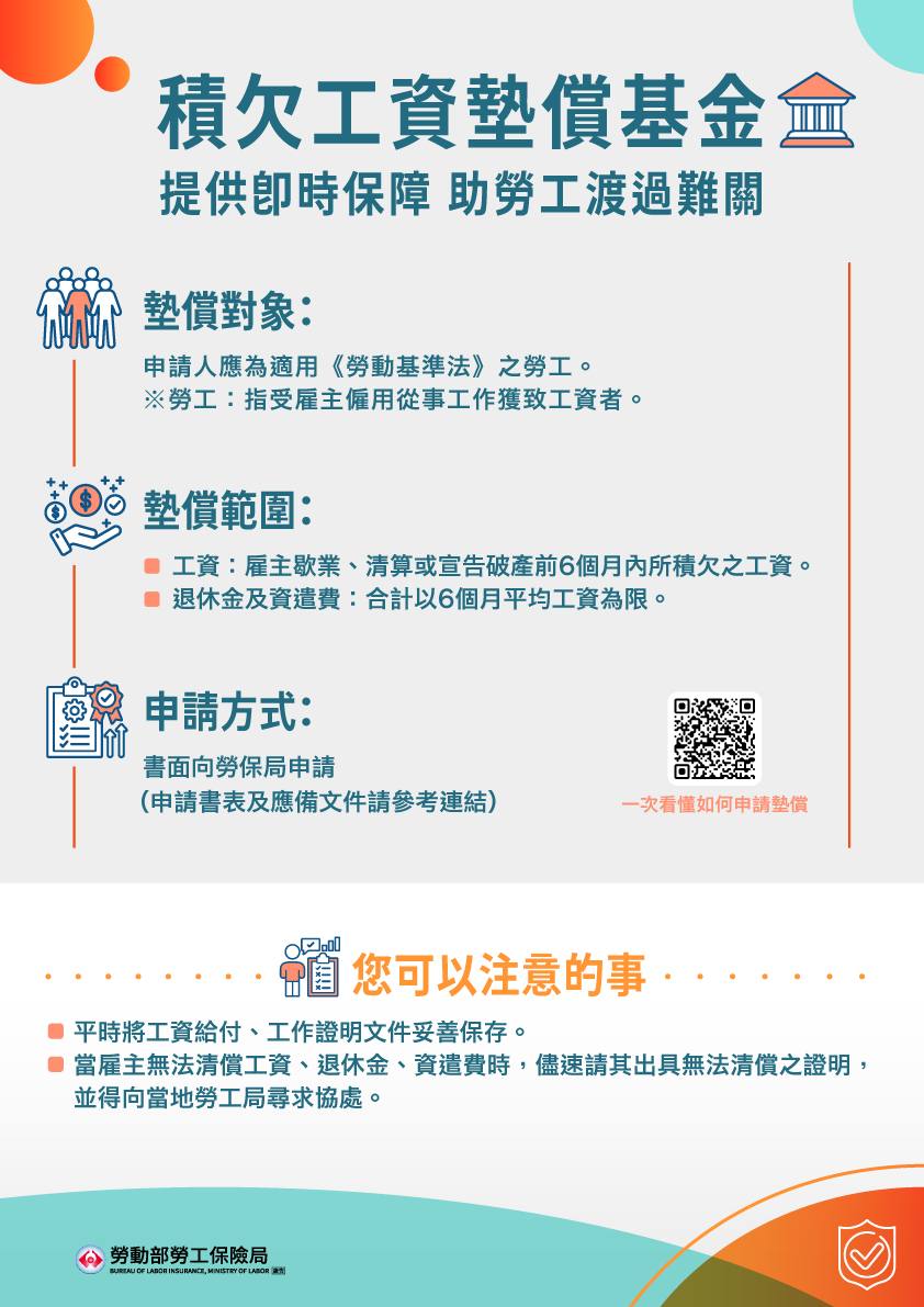 積欠工資墊償基金提供即時保障，助勞工渡過難關💪